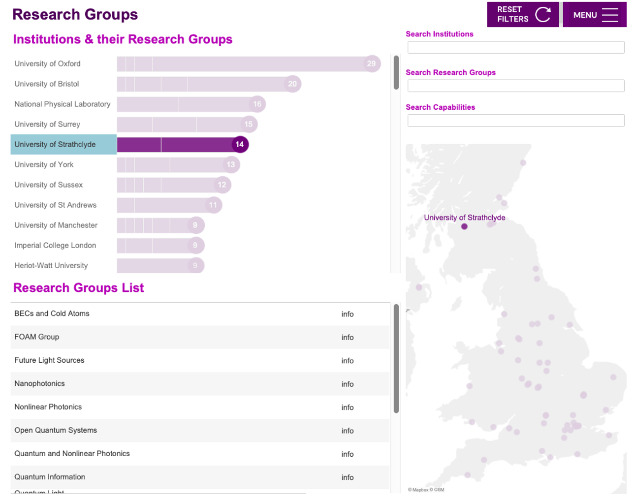 Relaunch of Innovate UK KTN’s Quantum Landscape Map on WQD image