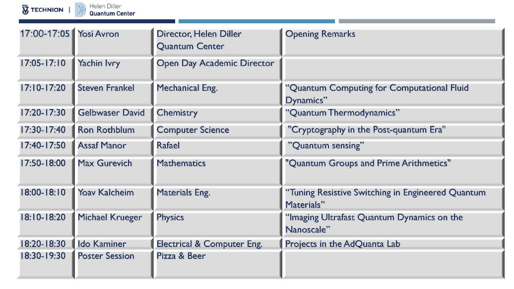 Technion Quantum Open Day alt