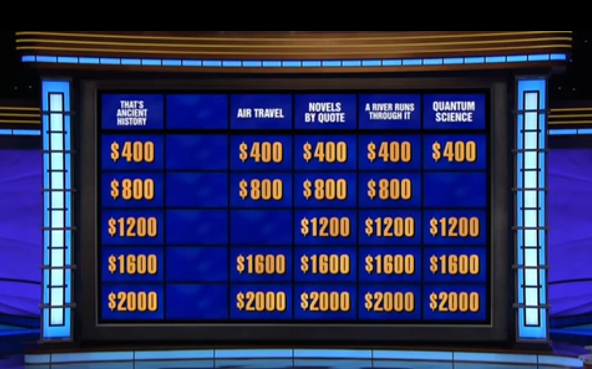 Quantum Science included in TV quiz show Jeopardy! on the occasion of the World Quantum Day image